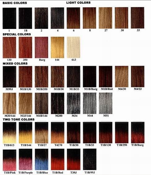 Hair Weave Color Chart