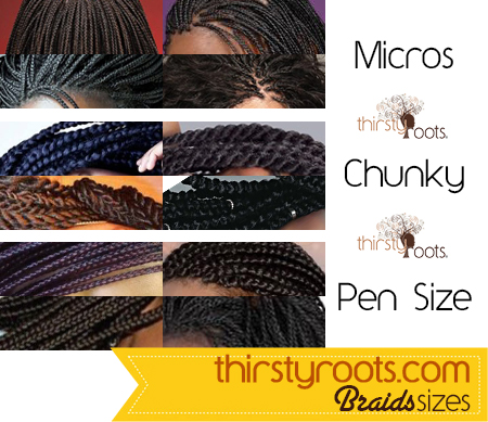 Braids Hair Growth And Length Retention