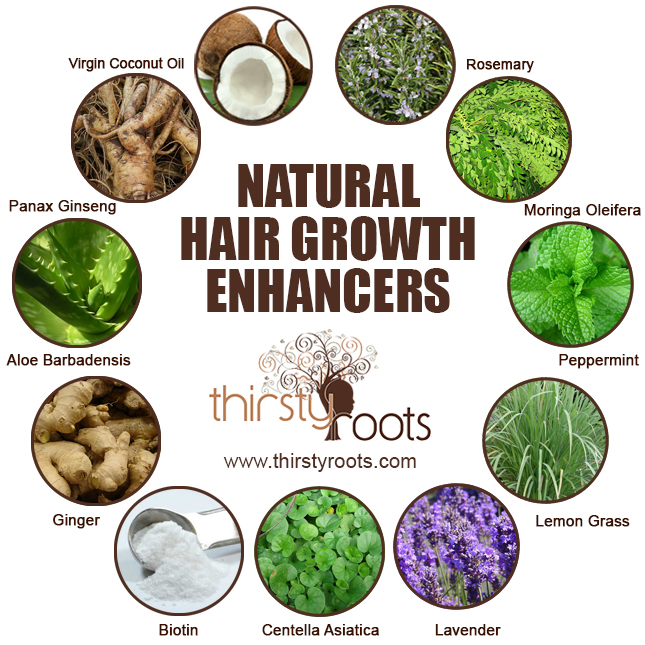 Natural Hair Growth Enhancers