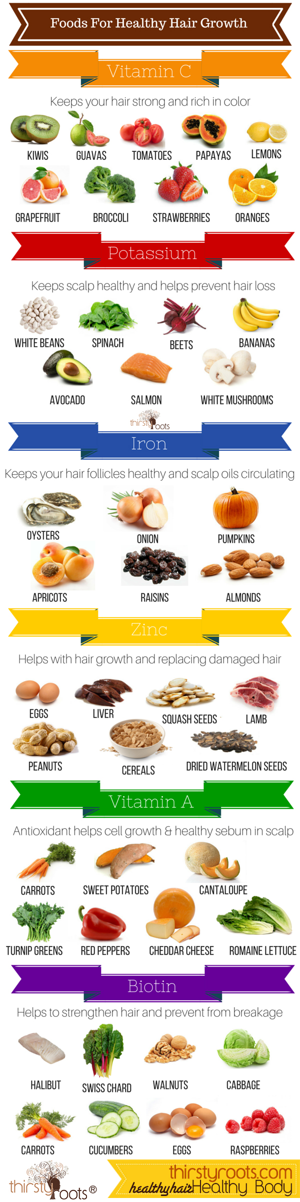 foods for healthy hair growth